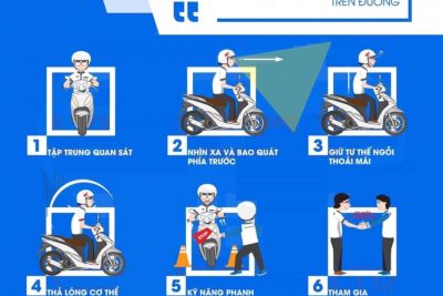 Hướng dẫn kỹ năng lái xe an toàn – Trường MN Nhân Thịnh
