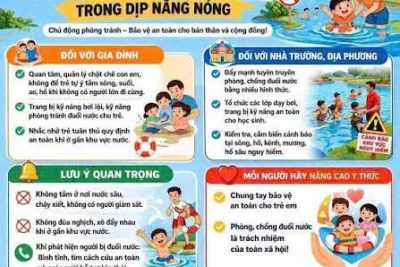 Tuyên truyền phòng chống đuối nước